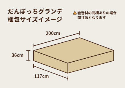 だんぼっちグランデ梱包サイズイメージ 幅：117cm 奥行：200cm 高さ：36cm ※吸音材の梱包ありの場合は、同寸法となります